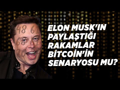 Video: Elon Musk Bitcoin hakkında ne diyor?