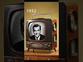 Evolution of TV from 1900 to 2100 #evolution #tv #history #technology #future #ai #advancement