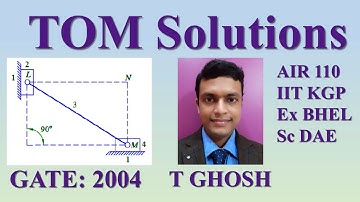 GATE ME 2004 Solution on Relative Instantaneous Center (Module 3, Lecture 9)