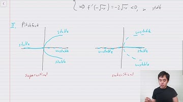 MATC58 Lec 5.8: bifurcations in ODE systems and the Hopf bifurcation