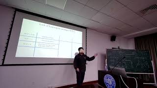 Zhenghao Zhong -- Higgs branch RG flow via Decay and Fission