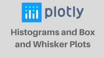Plot.Ly - Histograms and Box and Whisker Plots