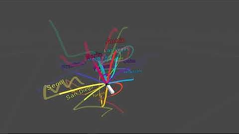 OctoPocus in VR: Gesture Recognizer Demo 2