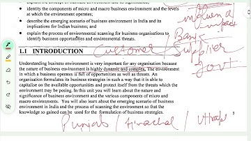 IGNOU M.COM 1st Sem | MCO-4 Business Environment| Unit-1(Part-1) #ignoumcom 