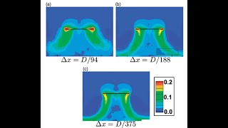 Is the Lattice Boltzmann Method (LBM) for CFD any good - Podcast #85