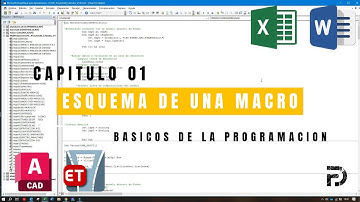 01 Etabs API | Básicos | Esquema de una Macro