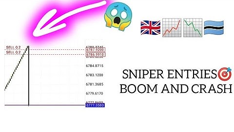 Sniper entry Boom and Crash strategy in English @Eddiesmctrader