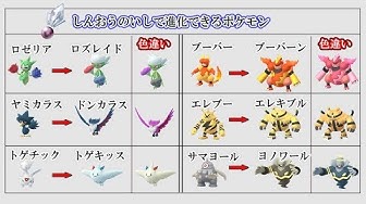 ポケモンgo シンオウの石で進化出来るポケモン実装 アイテム入手は大発見のみ 色違いも実装 Youtube