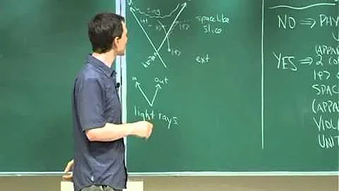 Patrick Hayden - Quantum information and black hol...