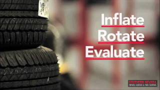 Toyota Tire Sale Buy 3 Get 1 for $1 Toyota Tire Sale Buy 3 Get 1 for $1