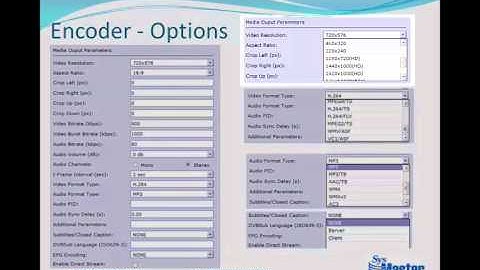 SysMaster IPTV Series Encoders