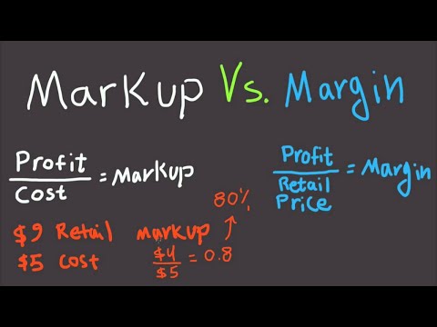 Markup vs Margin