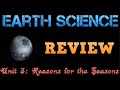Reasons for the Seasons and Earth's Rotation Explained