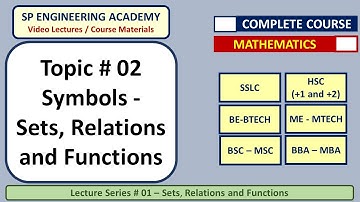 02 Symbols    Sets, Relations and Functions