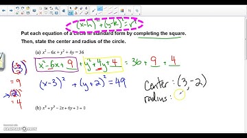 Equation of a Circle   Completing the Square Video