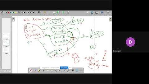 Examples of SLR Parsing Table-Module 3-Part 8