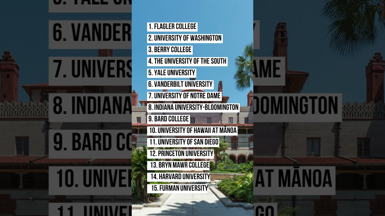 Top 15 Most Beautiful College Campuses in America