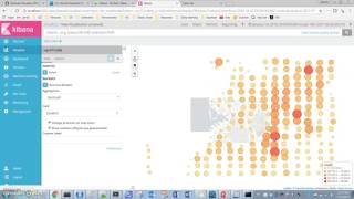 Using Kibana to Visualize New York City 311 Service Requests - D