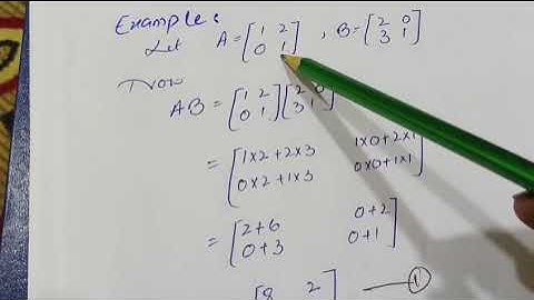 Class 9 Maths | Commutative Law of Multiplication | Chapter 1 Explanation