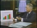 Ross Perot 1992 - Balancing the Budget & Reforming Government