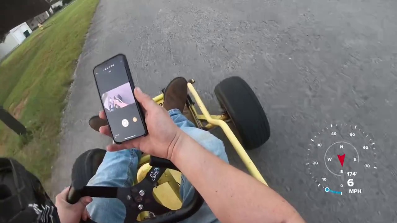 How Fast Is 420Cc