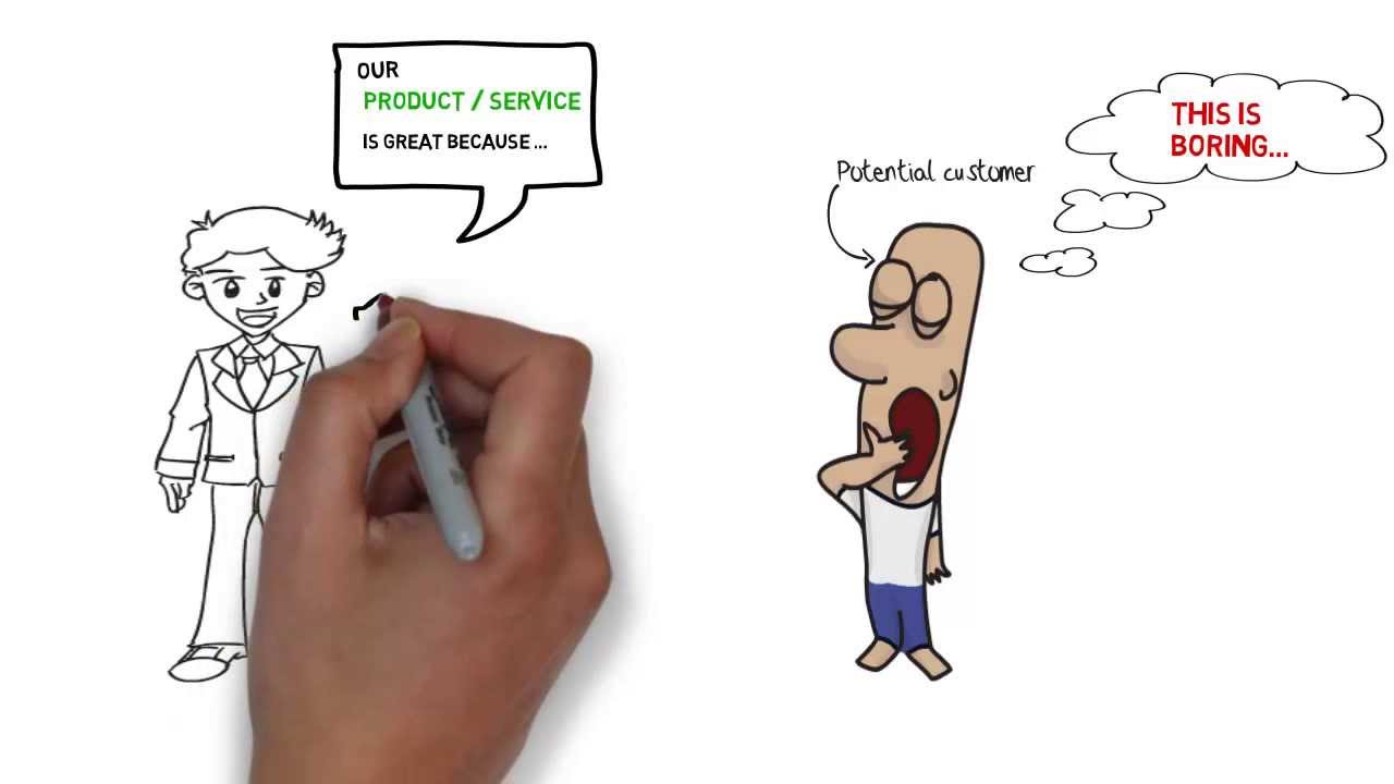 whiteboard video marketing YouTube