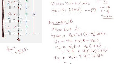 Voltage Distribution along string of suspension insulators