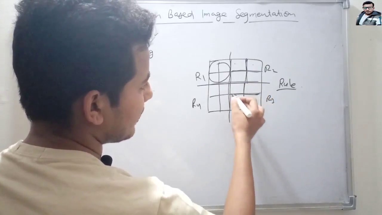 Region Based Image Segmentation in Hindi | Digital Image Processing ...