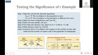 Chapter 13: Correlation and Linear Regression, Part 1 Wealth