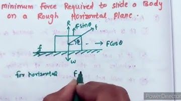 Minimum force required to slide a body on a rough Horizontal plane .
