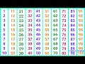 Counting 1 to 100 | Ginti 1 se 100 tak hindi me | गिनती में हिंदी 1 से 100 तक | ginti 1 se 100 tak