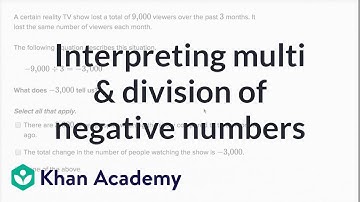 Interpreting multiplicationa and division of negative numbers | 7th grade | Khan Academy