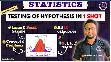 Testing of Hypothesis in 1 shot | Sample Test | Statistics | Engineering Mathematics