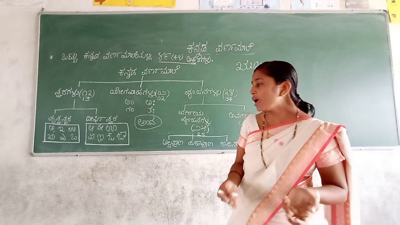 Kannada Varnamale Grammar Part 1 YouTube