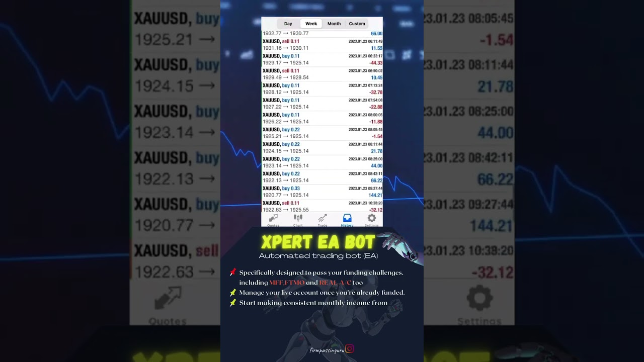 ♻️XPERT EA bot works almost on all platforms, MFF,FTMO and real accounts ✔️