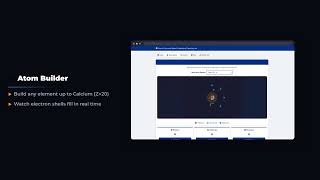 Atomic Structure Model | Interactive Chemistry Lab & Digital Activity