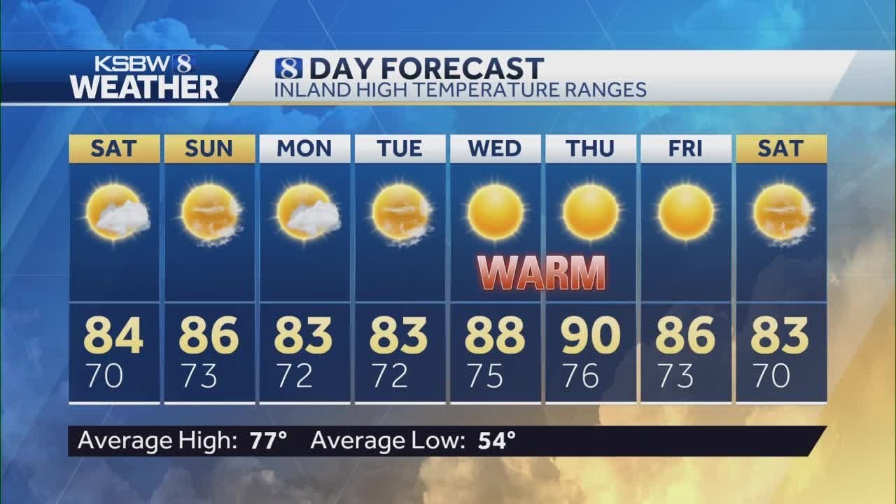 Decreasing clouds with slightly warmer temperatures - YouTube