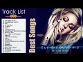 Best Of Ellie Goulding | Ellie Goulding Greatest Hits Full Album