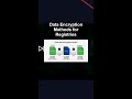 Top Data Encryption Techniques to Secure Your Model Registries 🔒