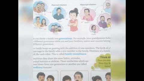 CLASS 3 EVS CHAPTER 1 MY FAMILY