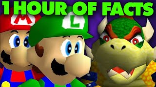 1 Hour of Cancelled N64 Games