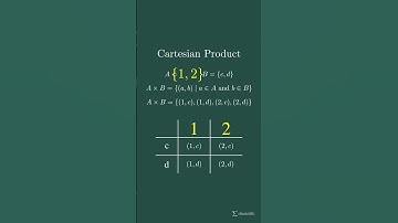Math Concept You Can