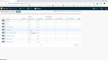 Notifications in Retrace