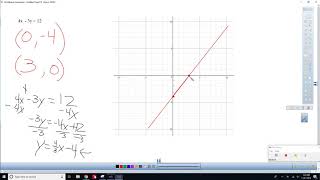 dtc alg1 5 3 helponStandardForm