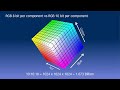 Color Space: Color & Color Spaces