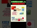 中国経済のしくみ　全方位強硬姿勢のわけ　#shorts