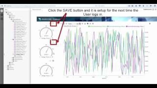 N4 Dashboard Basics