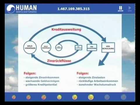 Humanwirtschafts...  / Christian Anders: Der Weg a...