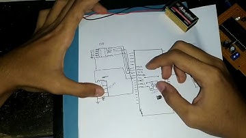 Sistem Minimum ATMEGA 8535 |by ICHSAN MAULANA(1102180029) dan MUHAYYAN HUZAIRA(1102180123)