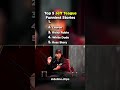 Jeff Teague Funniest Stories #nba #basketball #lebronjames #stephcurry #kobebryant #lakers #warriors